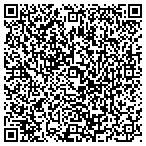 QR code with Saint Lukes Lutheran Church Lcms Inc contacts