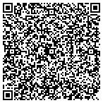 QR code with Trenton Alumnae Fortitude Corporation contacts