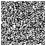 QR code with Bio-Medical Applications Of The District Of Columbia Inc contacts