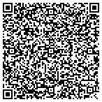 QR code with Dialysis Specialists Of Marietta Ltd contacts