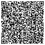 QR code with Itproact Technology Solutions LLC contacts