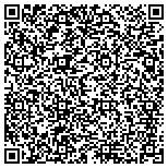 QR code with Miller Street Dialysis Center Of Wake Forest University contacts