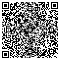 QR code with Kate's Pottery contacts
