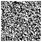 QR code with Iowa Conference Of United Methodist Church contacts
