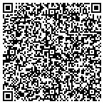 QR code with Integrated Measurement Solutions LLC contacts