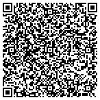 QR code with Sankaty High Yield Asset Partners L P contacts