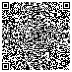 QR code with Focus Strategic Planning Facilities Management contacts