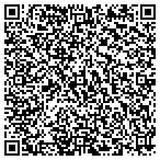 QR code with Information Management Consultants Inc contacts