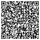 QR code with Kukal Nancy P contacts