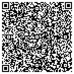 QR code with Houston MRI & Diagnostic Center contacts