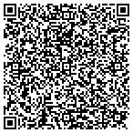 QR code with Douglas County Glass CO Inc contacts