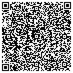 QR code with Plant Engineering Consultants contacts