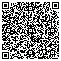 QR code with Price Mutter contacts
