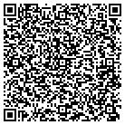 QR code with Ministerio Pentecostal Jehovah Nisi contacts