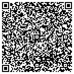 QR code with Test Me DNA Summerville contacts