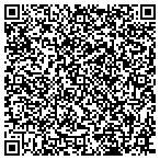 QR code with Homeworks of North Atlanta contacts