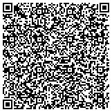 QR code with Cherry, Jensen & Ward - Financial Advisors contacts