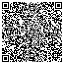 QR code with Makena Financial LLC contacts