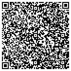 QR code with SAFE Medical Centers contacts