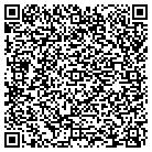 QR code with Install Colo Heating A Condtioning contacts