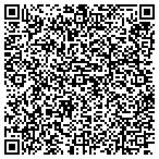 QR code with Partners Insurance & Fncl Service contacts