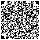 QR code with Mortgage & Investment Cnsltnts contacts