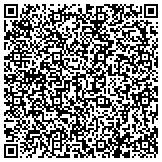 QR code with Poindexter Financial Group Inc: The Financial Coach contacts
