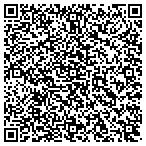 QR code with Kool Solutions Counseling contacts