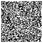 QR code with Islamic Supreme Council Of America contacts