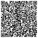 QR code with Pinnacle Worldwide Investments contacts