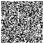 QR code with Resurrection Power Ministries Church contacts