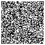 QR code with Hoyt Chiropractic contacts