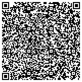 QR code with Bowman Chiropractic Associates, PC of Iowa City contacts