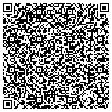 QR code with Philippine Medical Association Of Metro Washington Dc Inc Auxiliary contacts