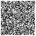 QR code with Kulseth , The Law Office of Reagen contacts