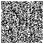 QR code with Valley Real Estate Investments-Linda Russell contacts
