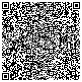 QR code with Wellness Way Chiropractic & Massage Therapy contacts