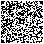 QR code with Hockersmith Chiropractic contacts