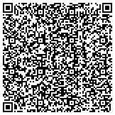 QR code with Hockersmith Gentle Touch Chiropractic and Massage contacts
