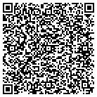 QR code with Millenium Medical And Dental Clinic contacts