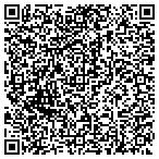 QR code with Real Estate Foreclosure & Investment Service contacts