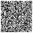 QR code with Mountain Of Green Investment C contacts