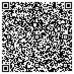 QR code with Brinker Painting & College Service contacts