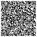 QR code with Mallozzi Electric contacts
