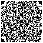 QR code with Oakland Private Industry Council contacts