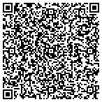 QR code with The Gulley Law Firm contacts