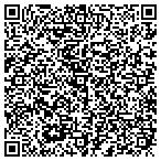 QR code with Servants-Jesus-the Divine Mrcy contacts