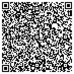 QR code with Patmos Seventh Day Adventist Church contacts
