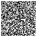 QR code with Parkwood Clinic contacts