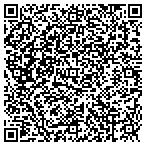 QR code with Richard Schwartz and Associates, P.A. contacts